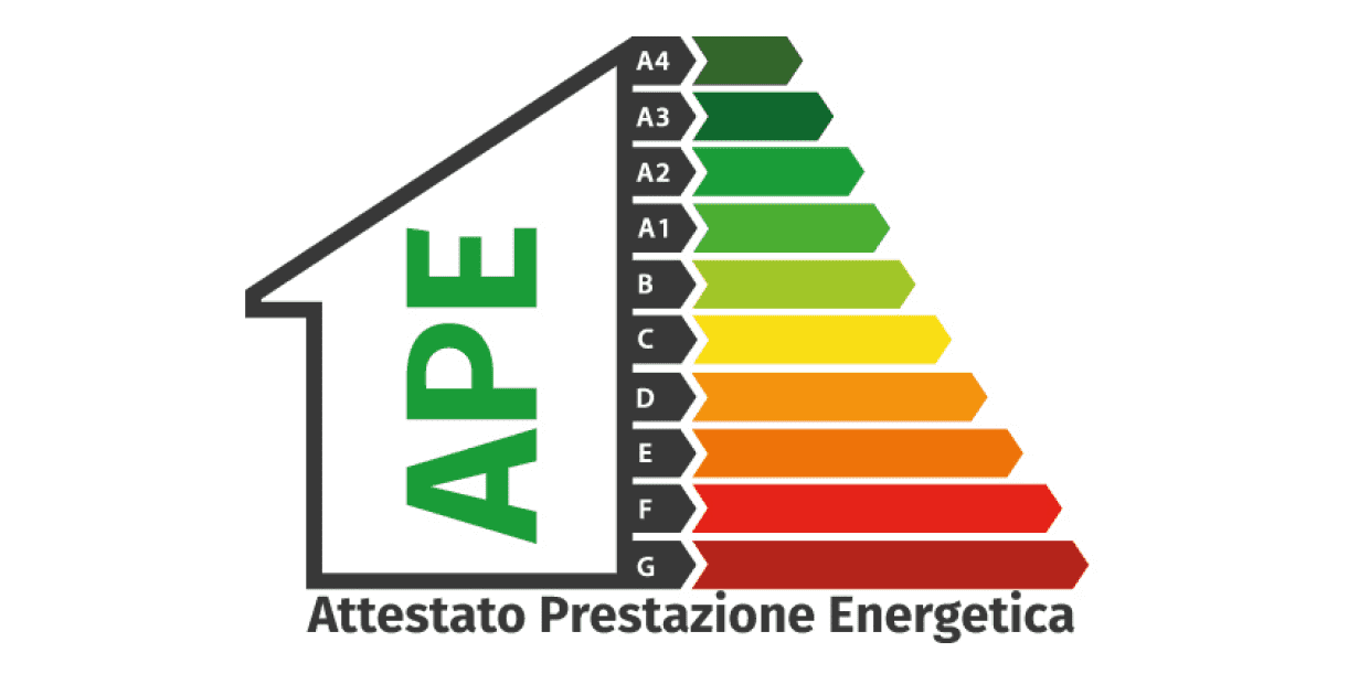 Come ottenere attestato di prestazione energetica